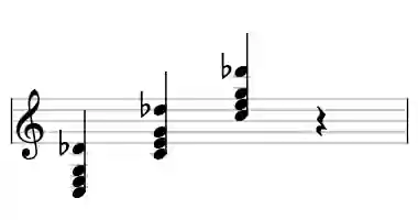 Sheet music of C Maddb9 in three octaves